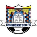 Chichicasteco Fc